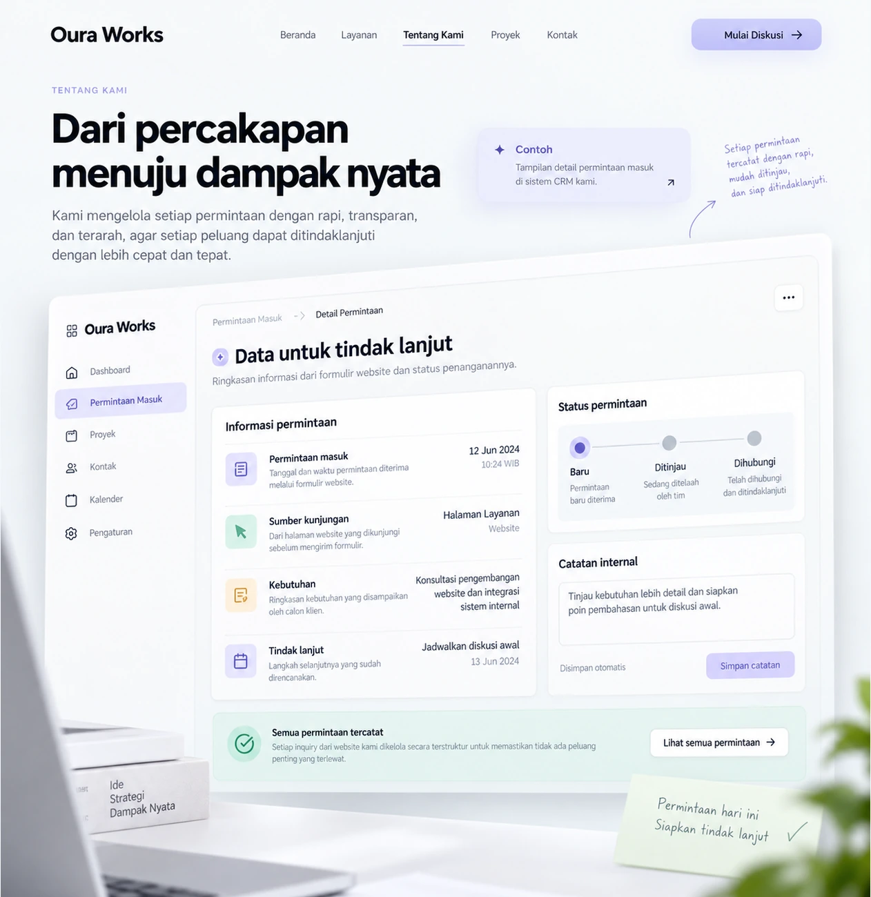 Example of request recording and follow-up flow.