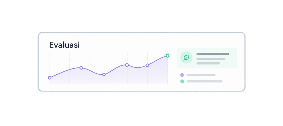Evaluation based on context