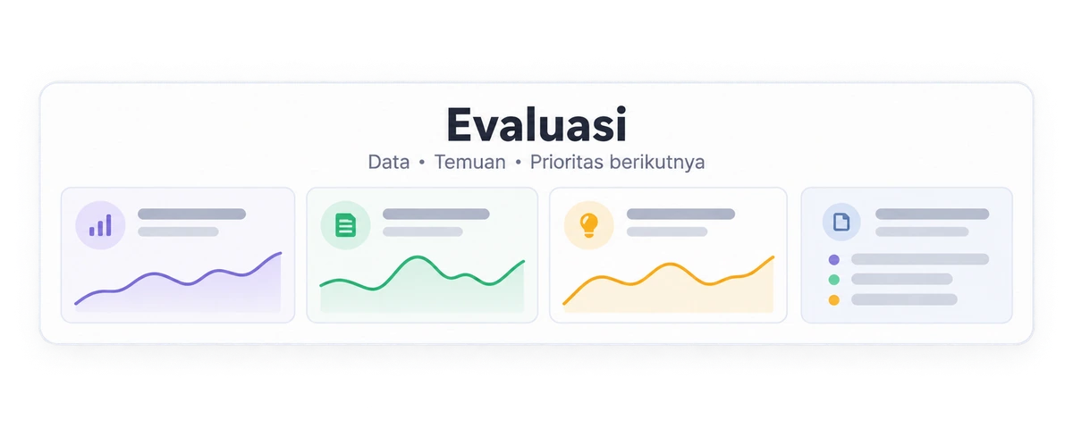 Illustration of stage 15: Evaluation.