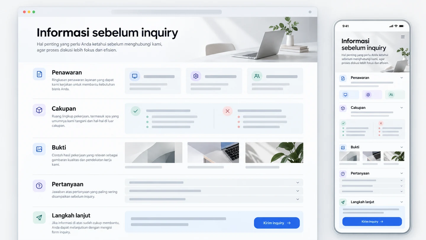 Wireframe halaman kampanye dari headline dan ruang lingkup menuju bukti, jawaban, serta tombol inquiry.