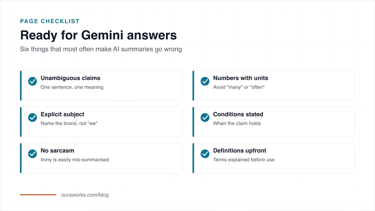 Gemini-ready page checklist covering entity, answer-first content, proof, internal links, and freshness