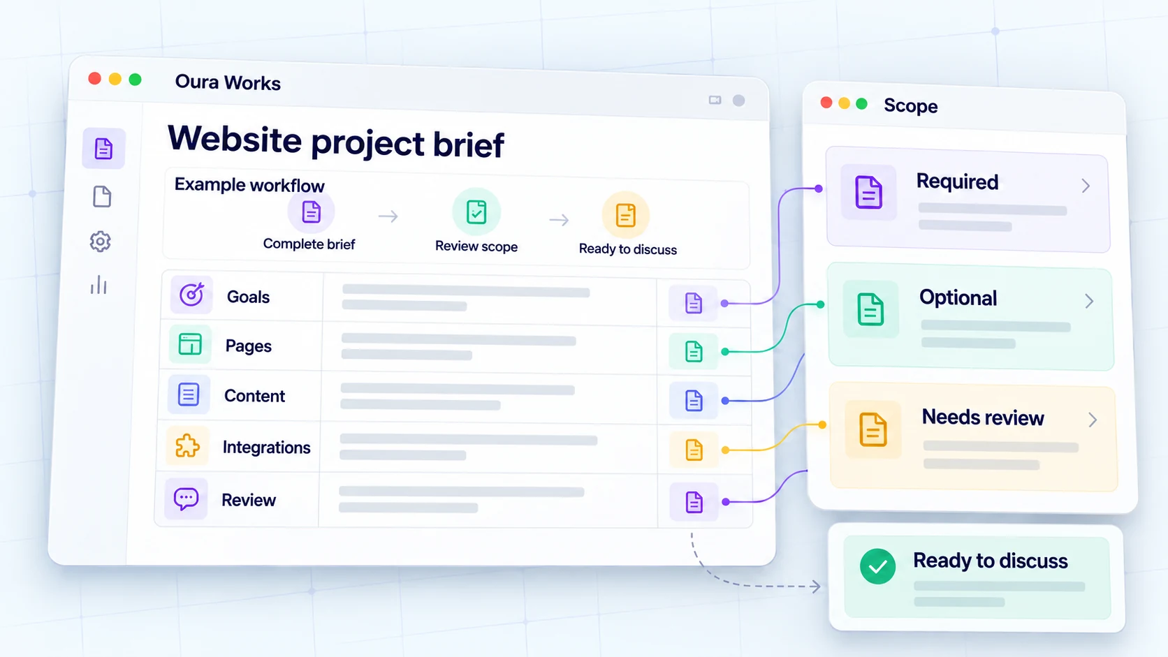 Website project brief: sample content, scope, and checklist