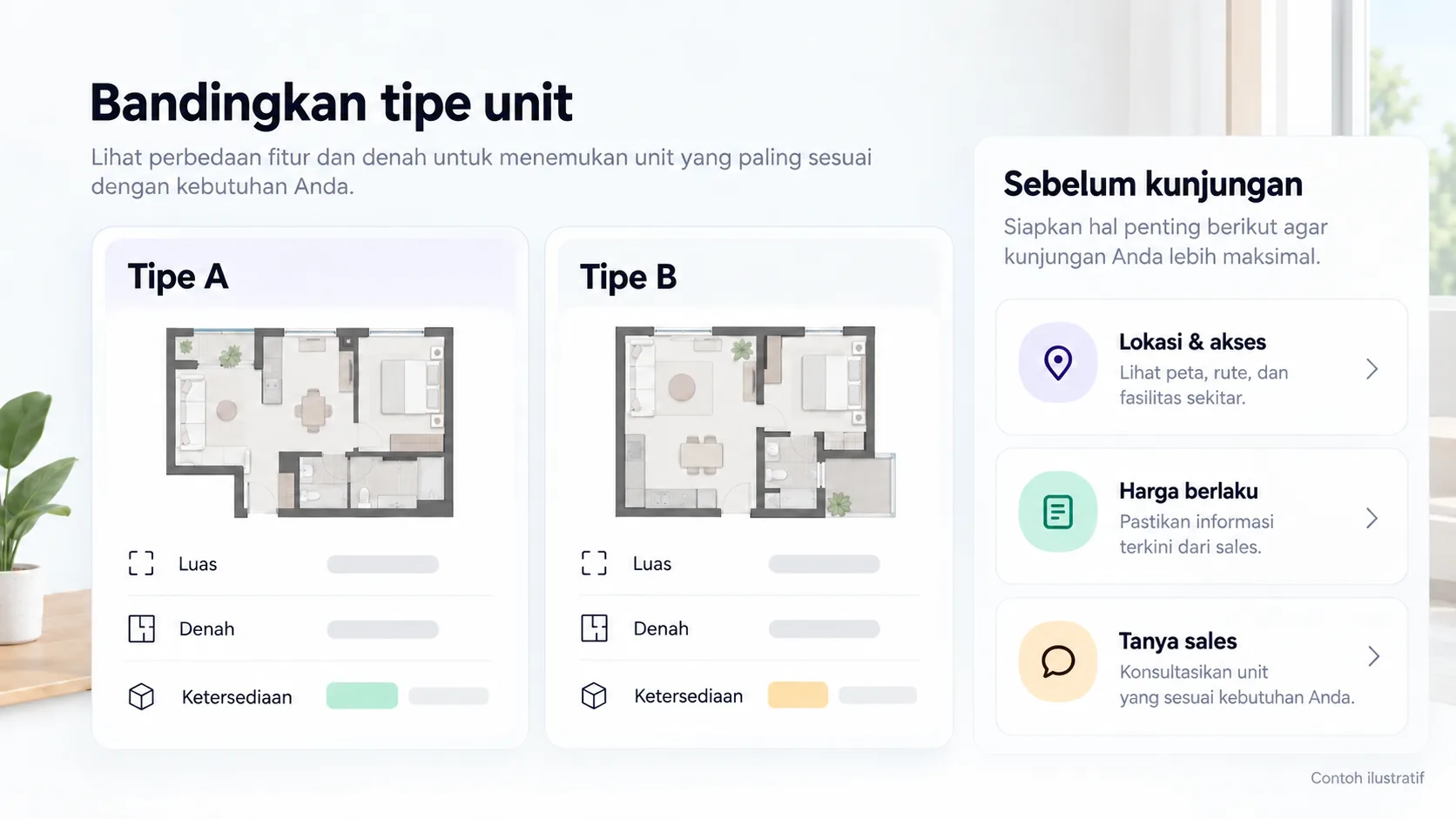 Perbandingan dua tipe unit menampilkan denah dan checklist informasi sebelum kunjungan.