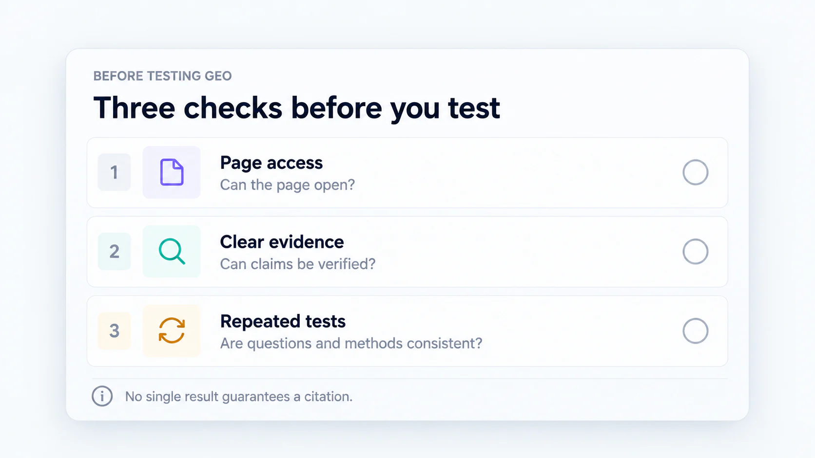 GEO audit worksheet covering page access, verifiable evidence, and consistent repeated testing.