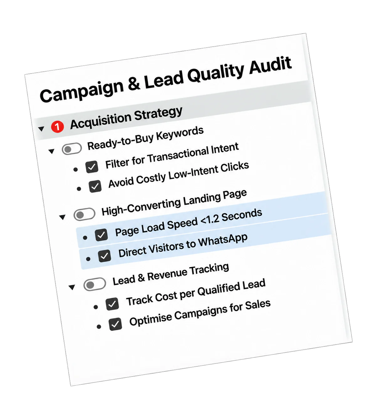 Campaign audit checklist covering buying intent, landing pages and lead and revenue tracking.