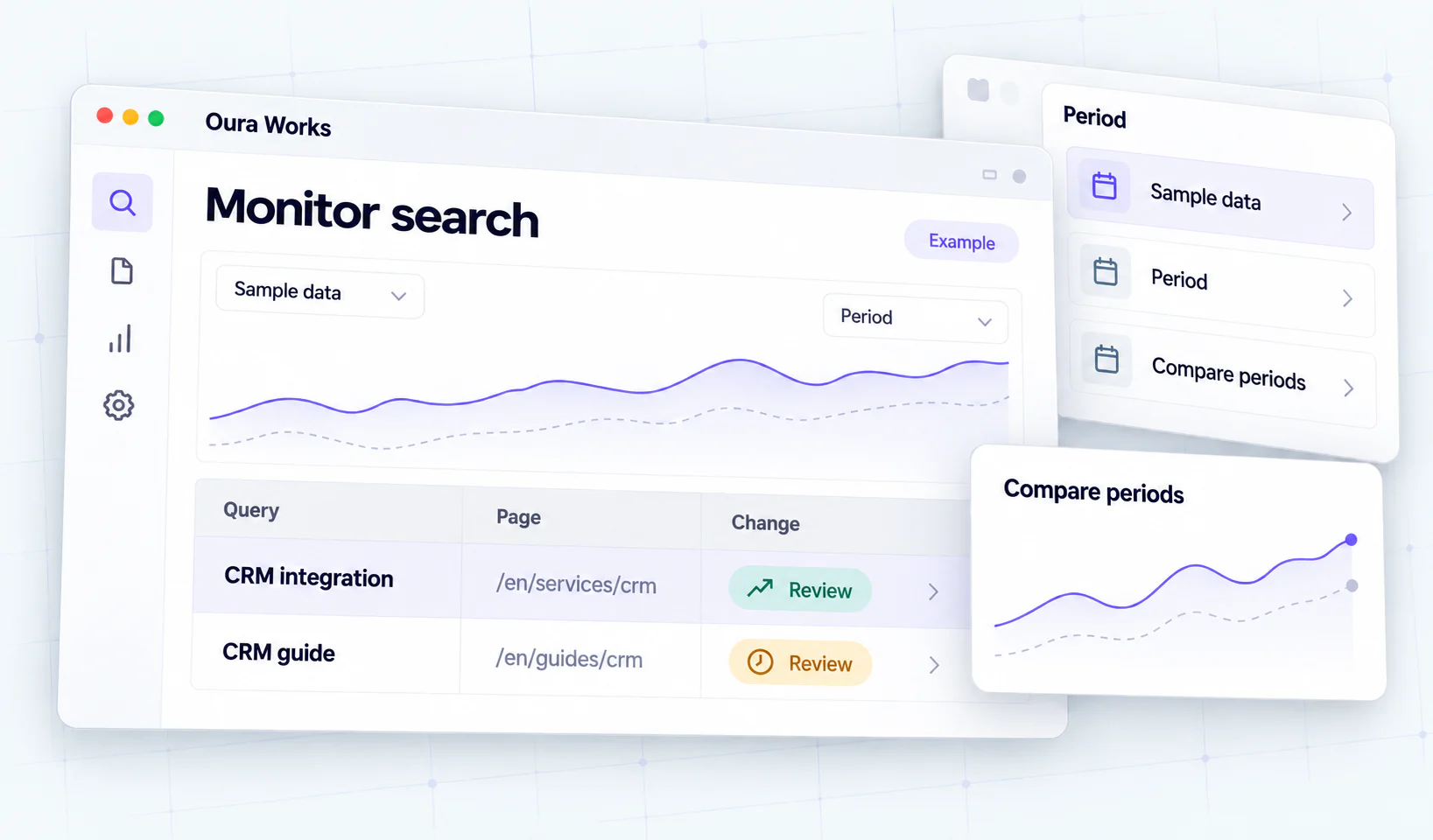 Example search monitoring compares queries, pages and periods using illustrative data