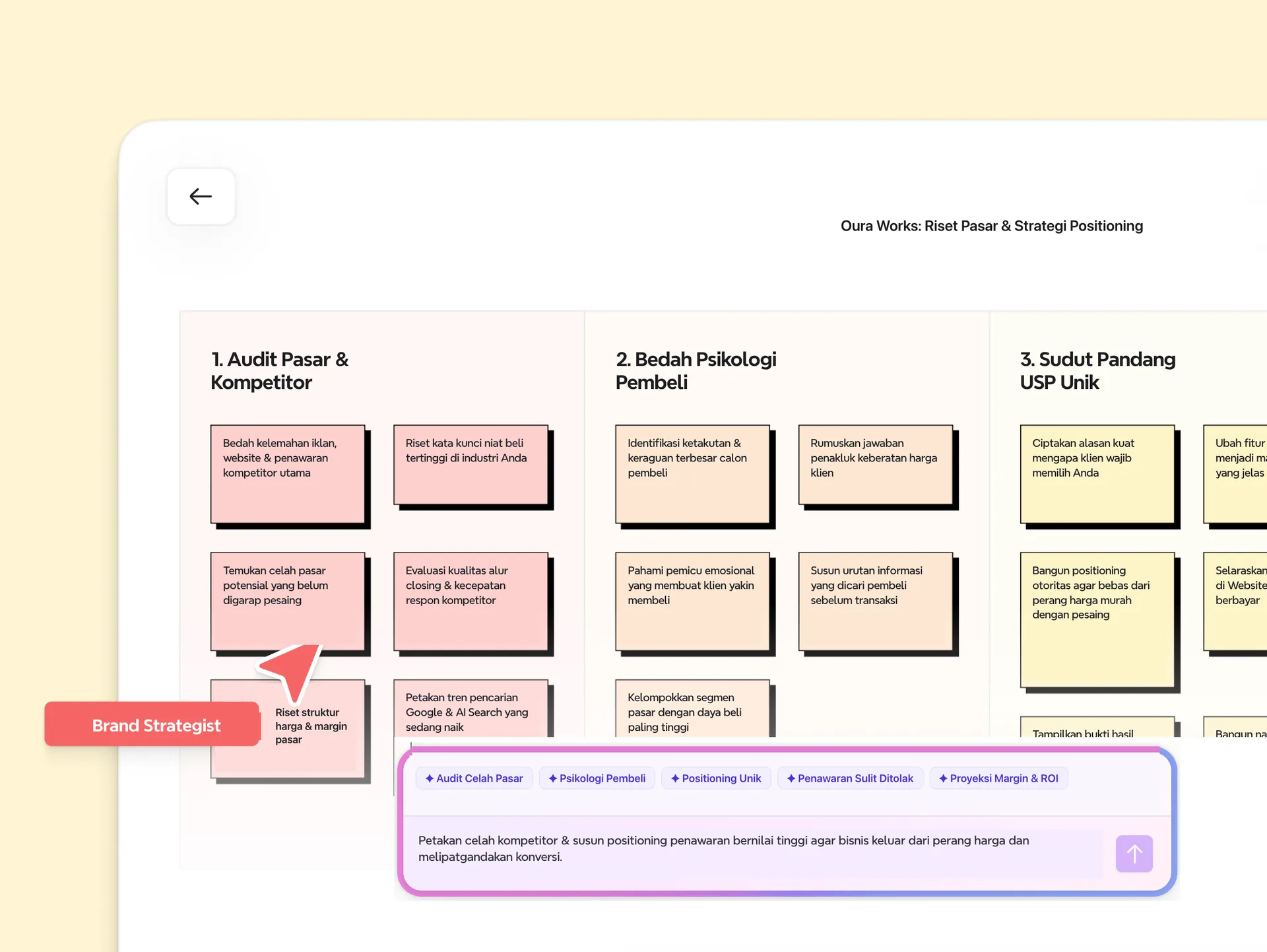 Illustration of information structure and workflow