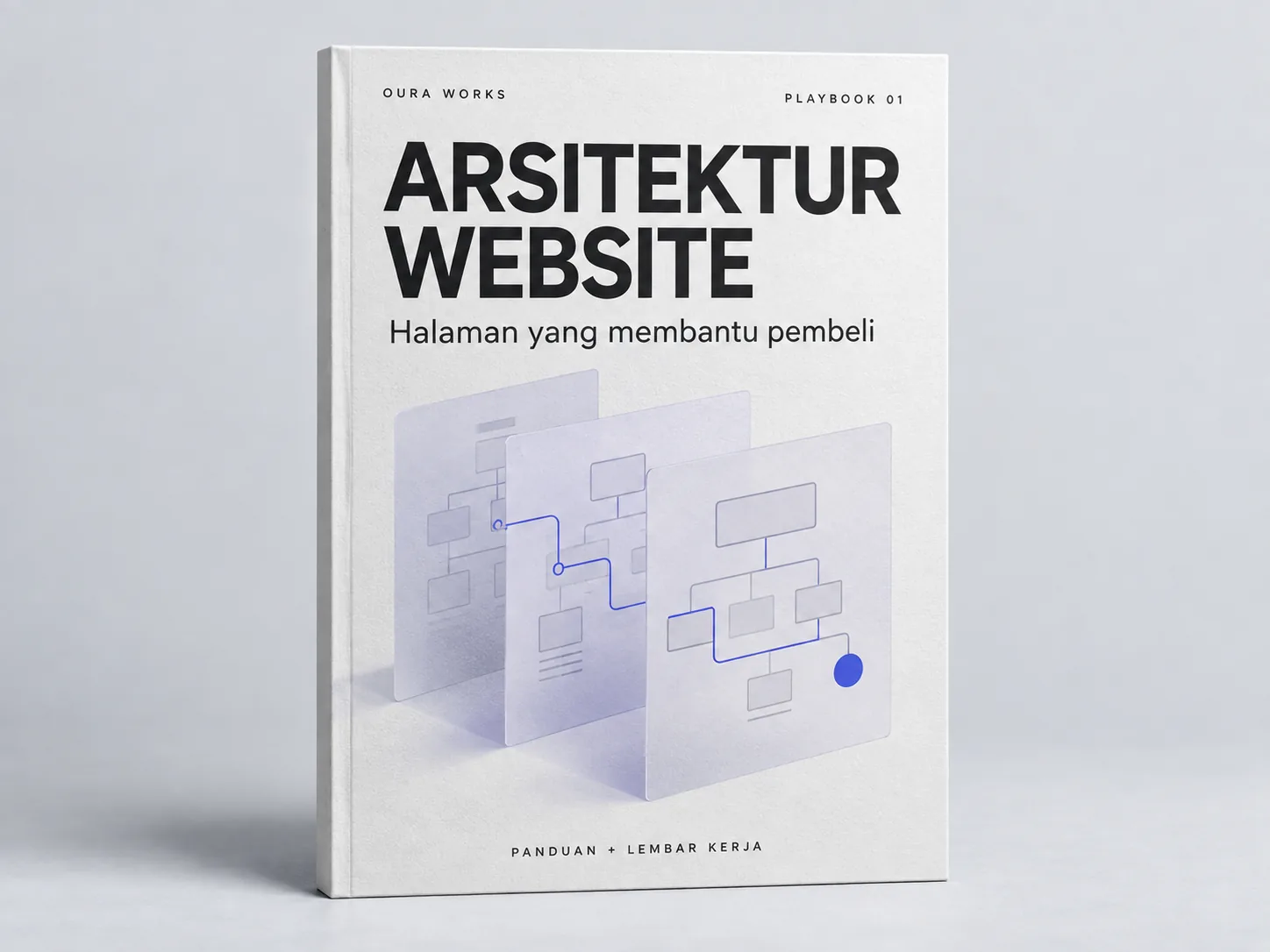 Sampul buku Playbook Oura Works: Arsitektur website yang membantu pembeli