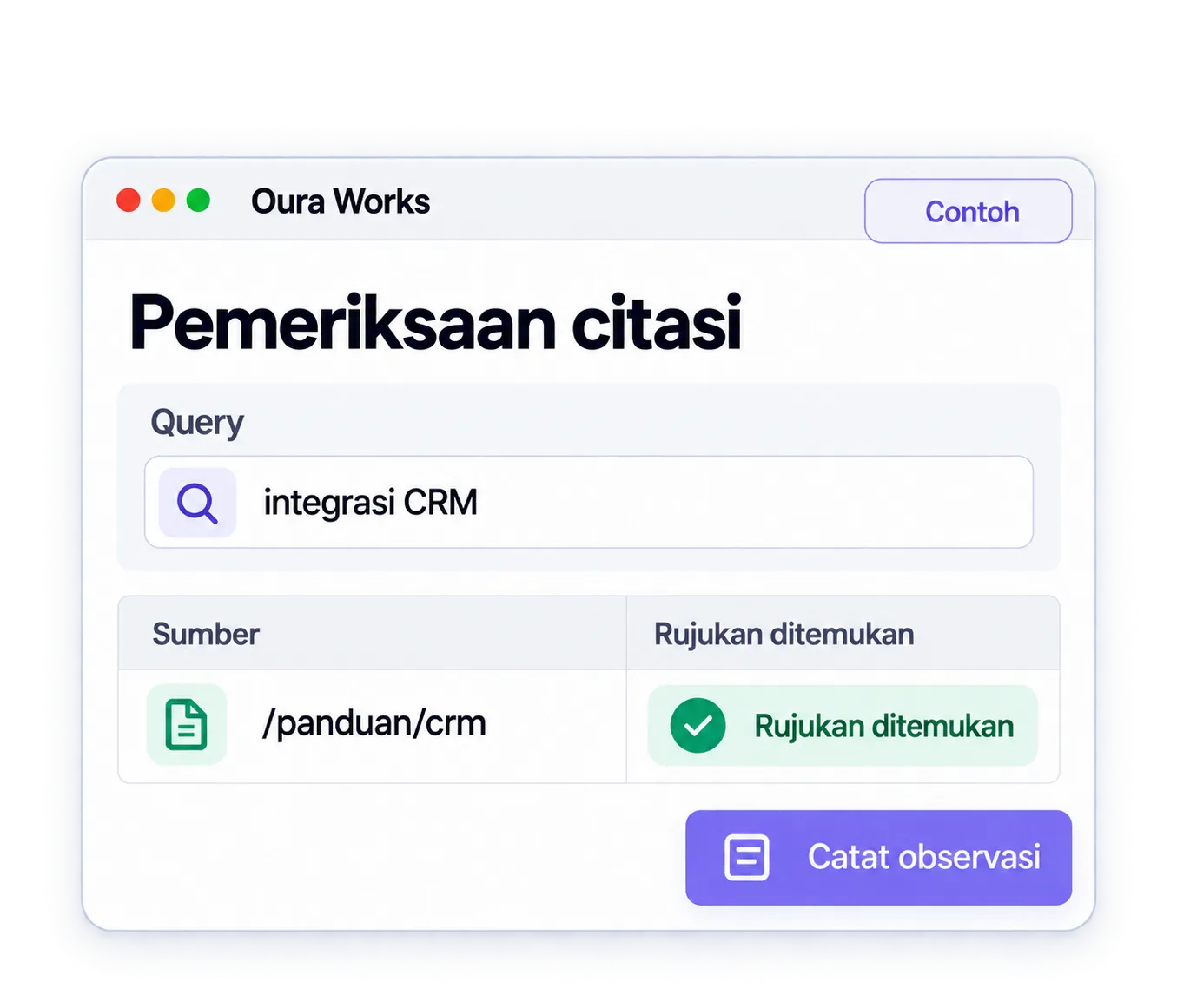 Query → rujukan → pencatatan