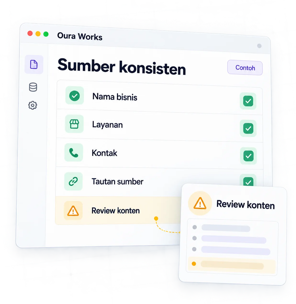 Konten → sumberkonsisten → review
