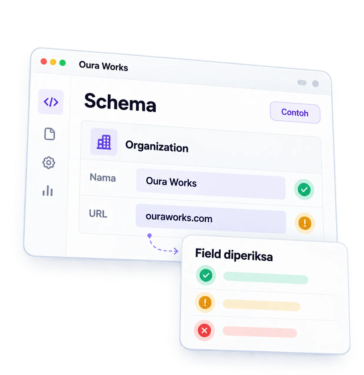 Field bisnis → markup → review