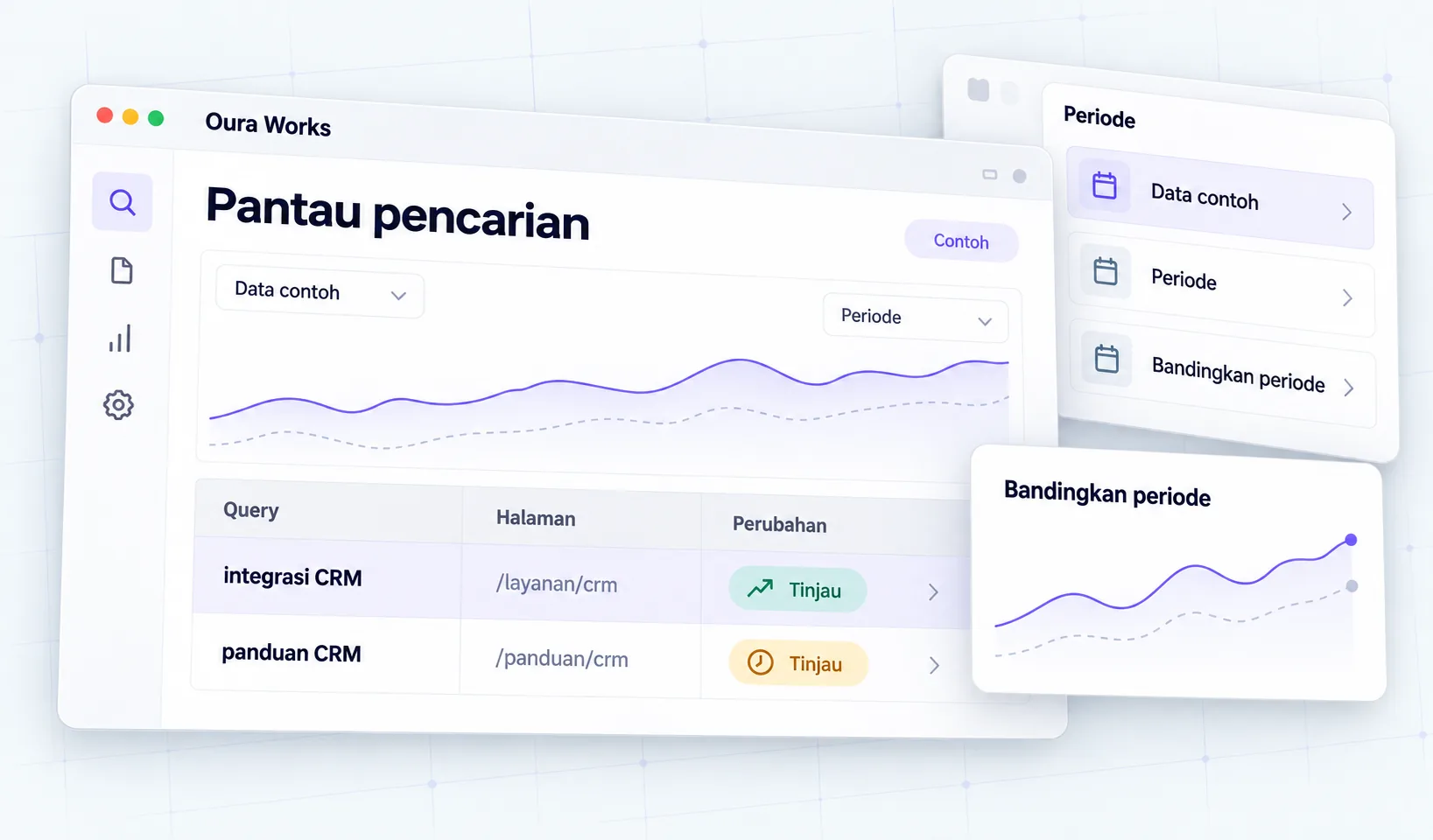 Dataquery → periode → tinjau perubahan
