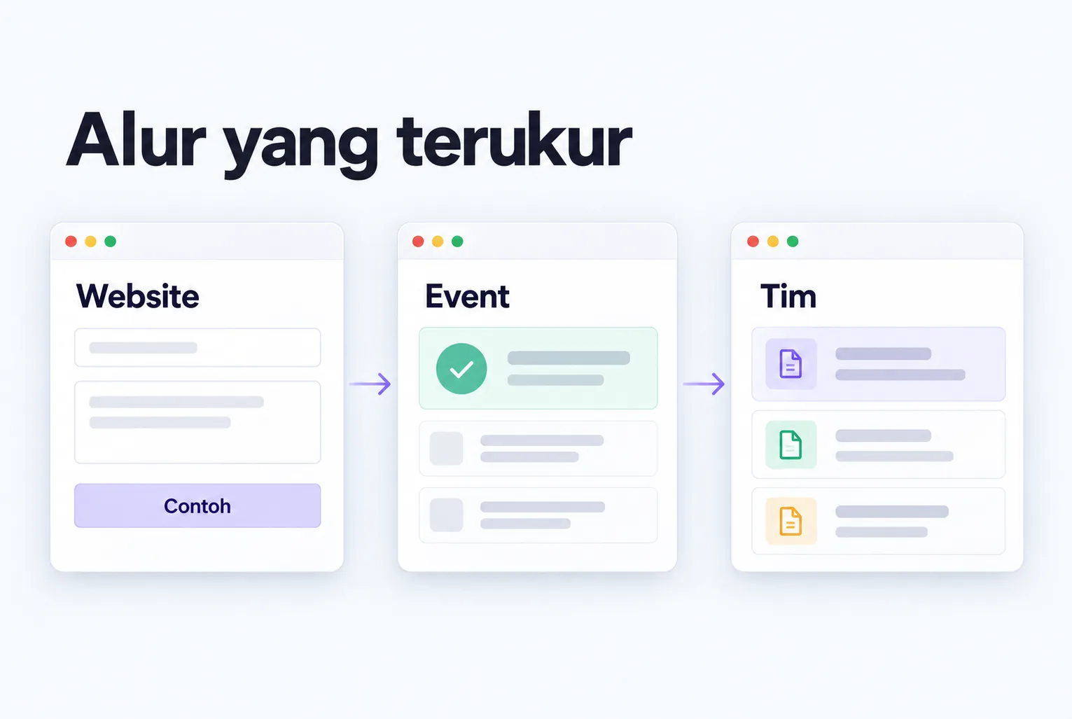 Ilustrasi measurement untuk panduan bisnis.