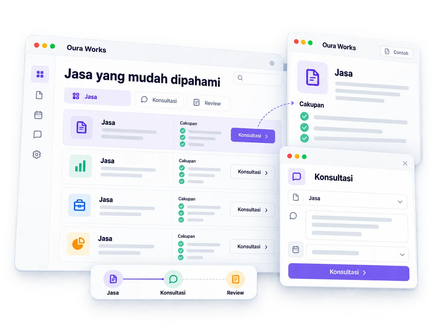 Ilustrasi Jasa yang mudah dipahami — Jasa — Cakupan — Konsultasi — Review.