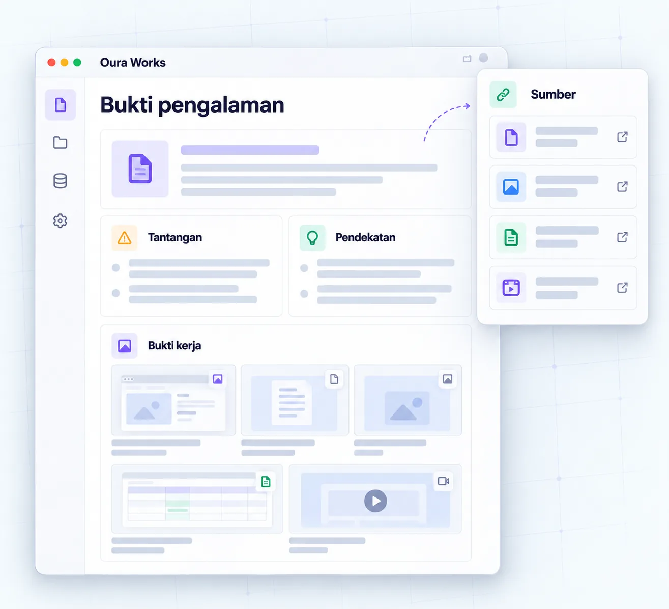 Ilustrasi Bukti pengalaman — Tantangan — Pendekatan — Bukti kerja — Sumber.