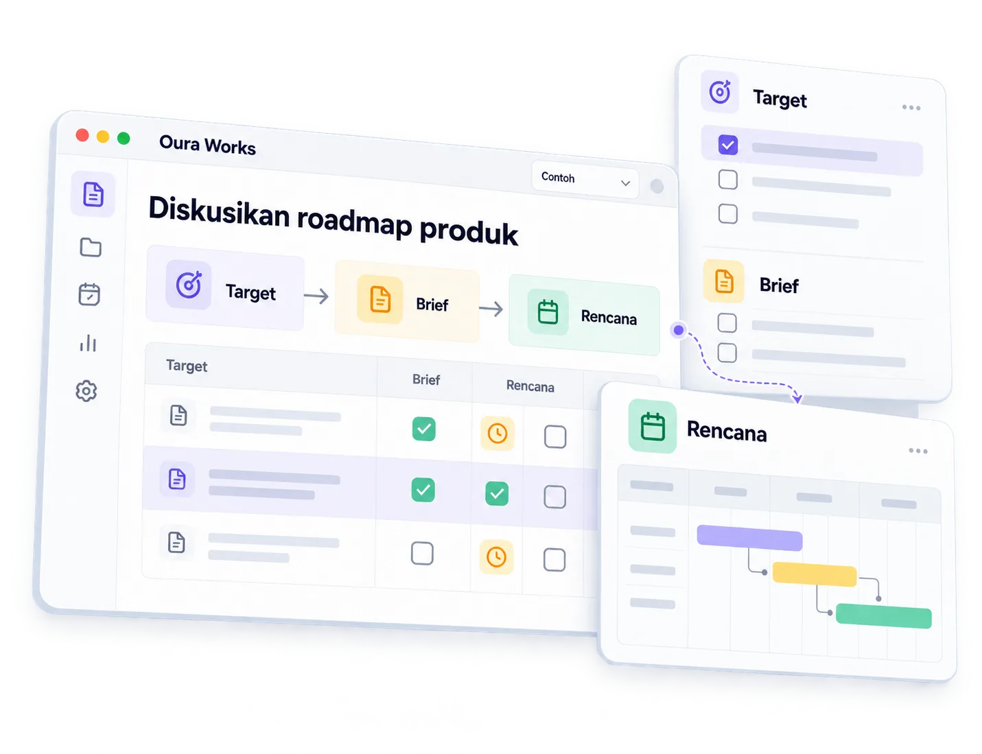 Ilustrasi Diskusikan roadmap produk — Target — Brief — Rencana.