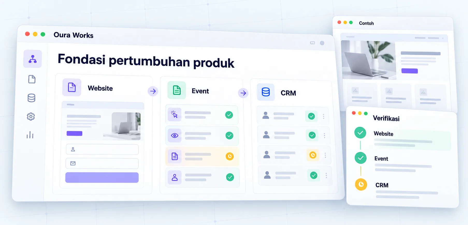 Ilustrasi Fondasi pertumbuhan produk — Website — Event — CRM — Verifikasi.