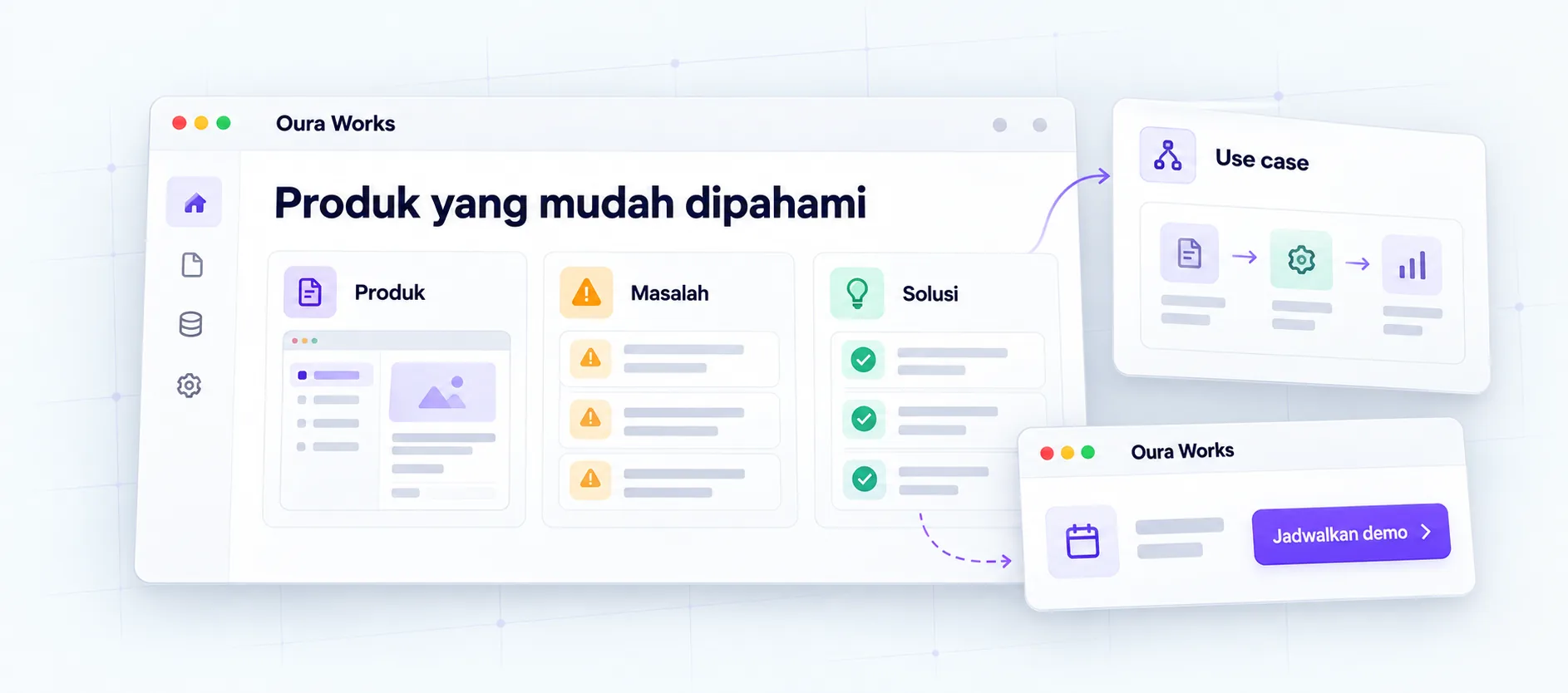 Ilustrasi Produk yang mudah dipahami — Produk — Masalah — Solusi — Use case — Jadwalkan demo.
