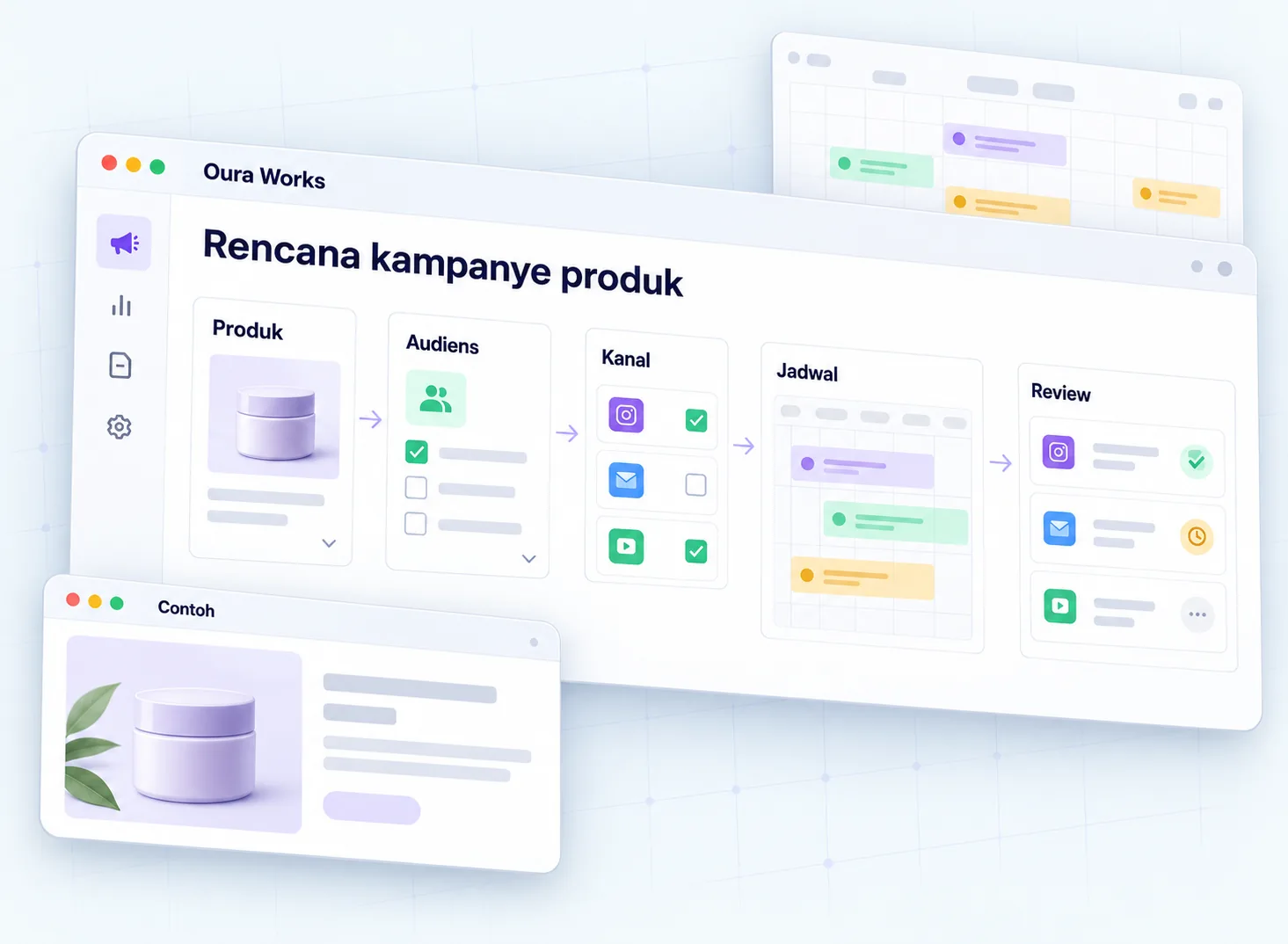 Ilustrasi Rencana kampanye produk — Produk — Audiens — Kanal — Jadwal — Review.