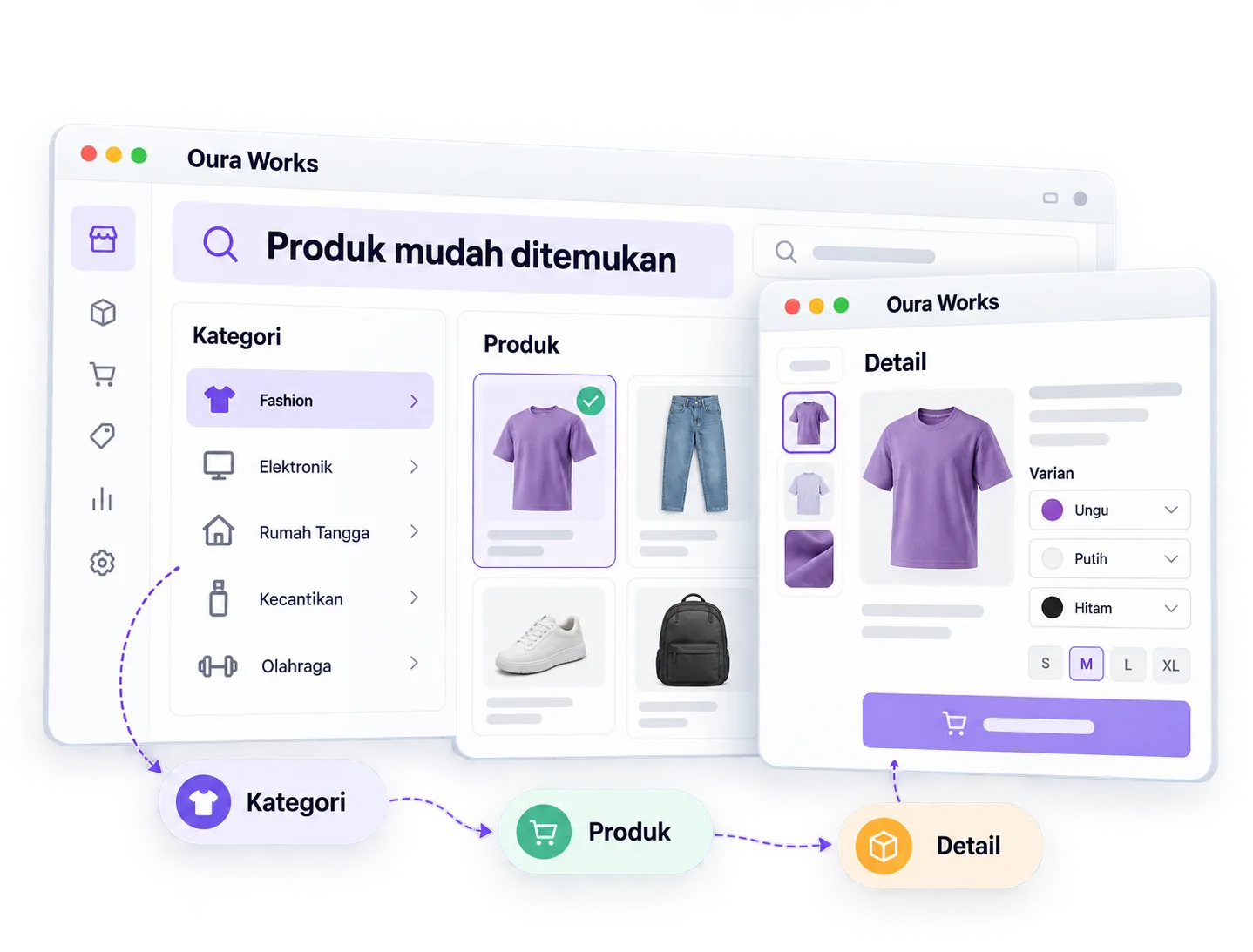 Ilustrasi Produk mudah ditemukan — Kategori — Produk — Detail — Varian.