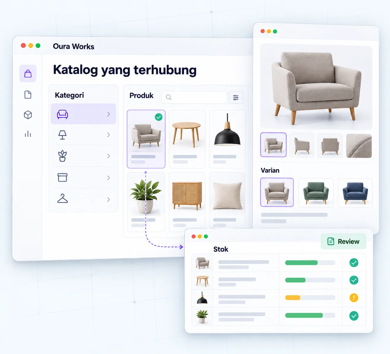 Ilustrasi Katalog yang terhubung — Kategori — Produk — Varian — Stok — Review.