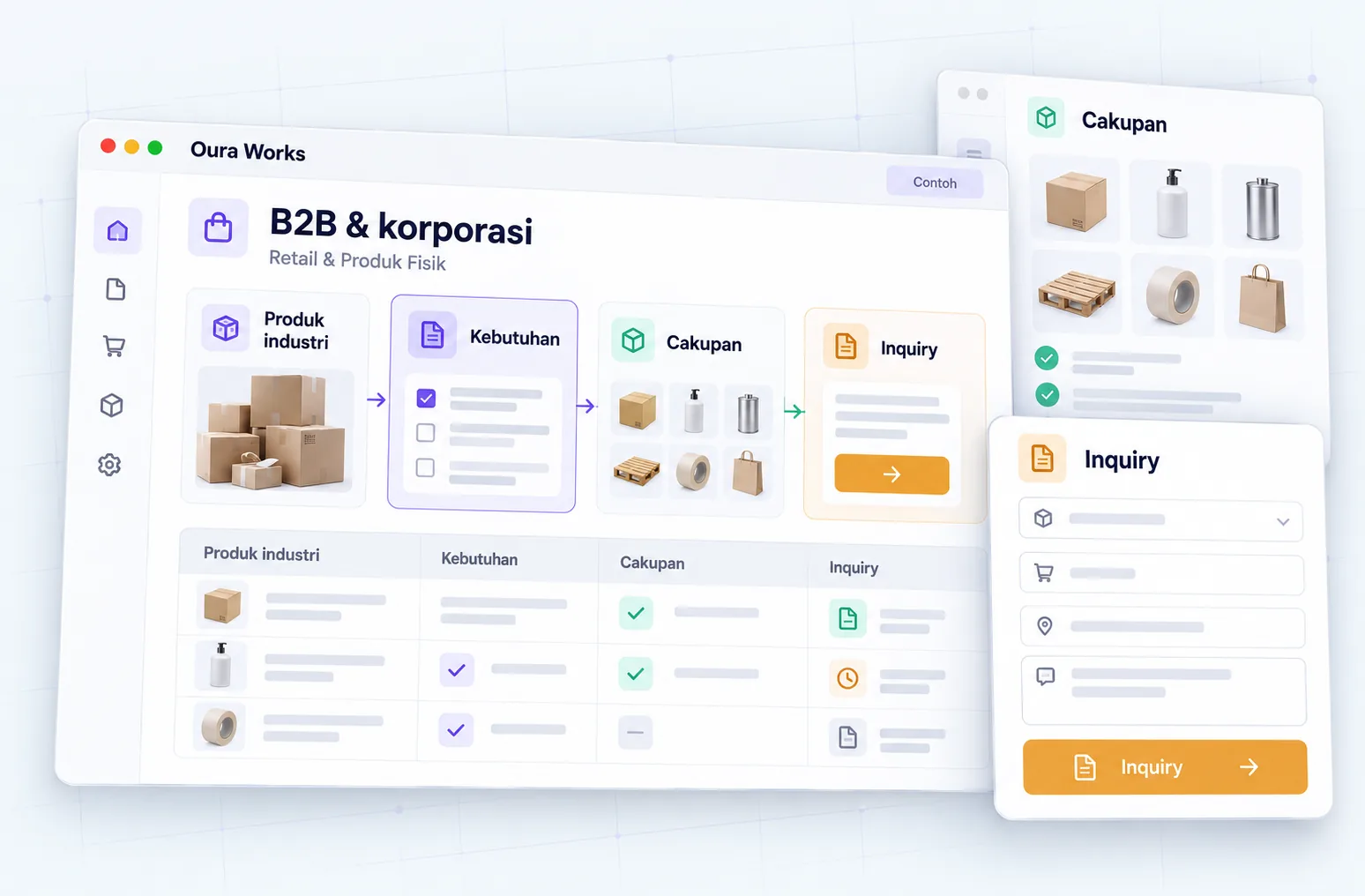 Ilustrasi B2B & korporasi — Kebutuhan — Cakupan — Inquiry.