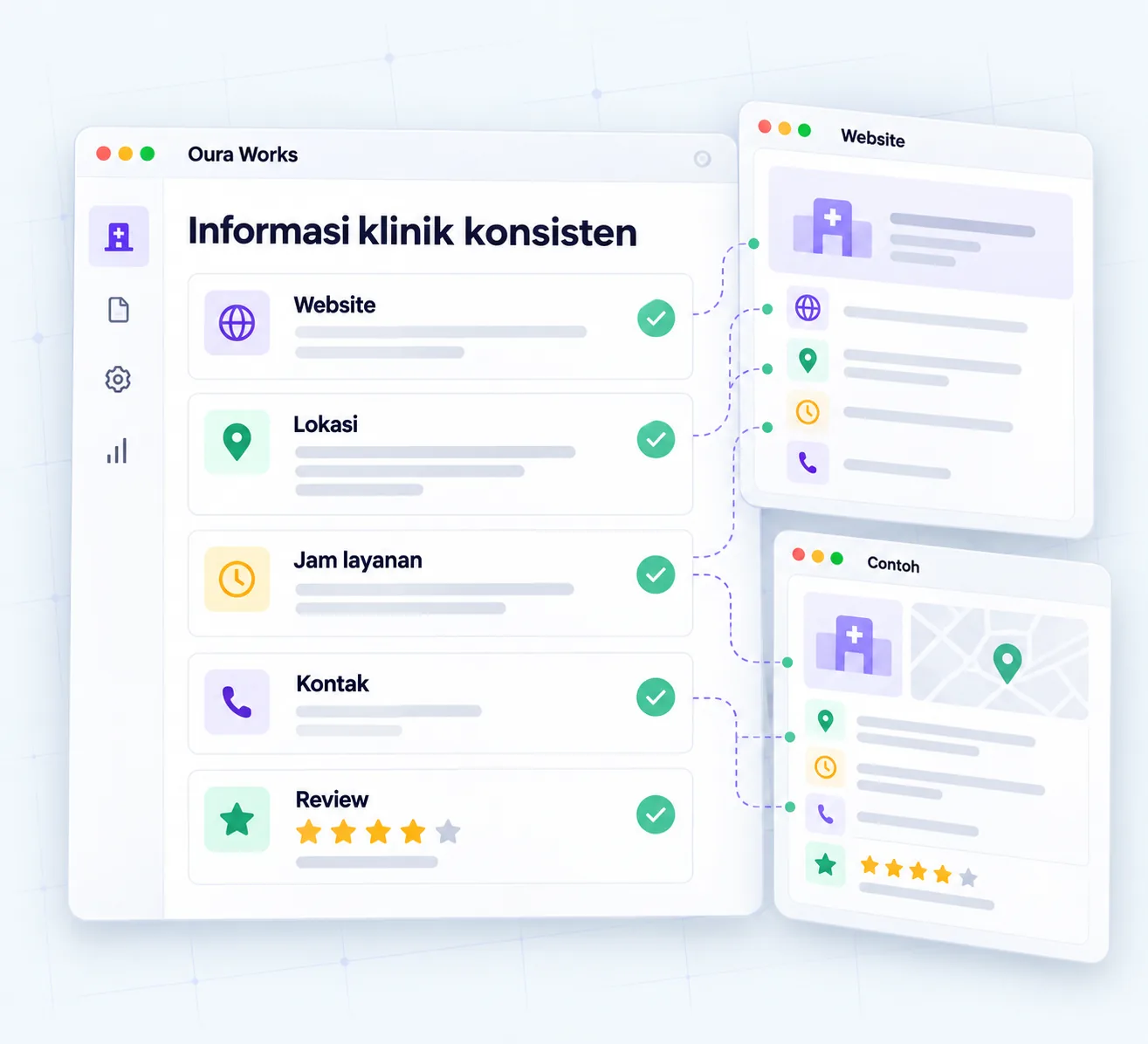 Illustration Consistent clinic information — Website — Location — Service hours — Contact — Reviews.