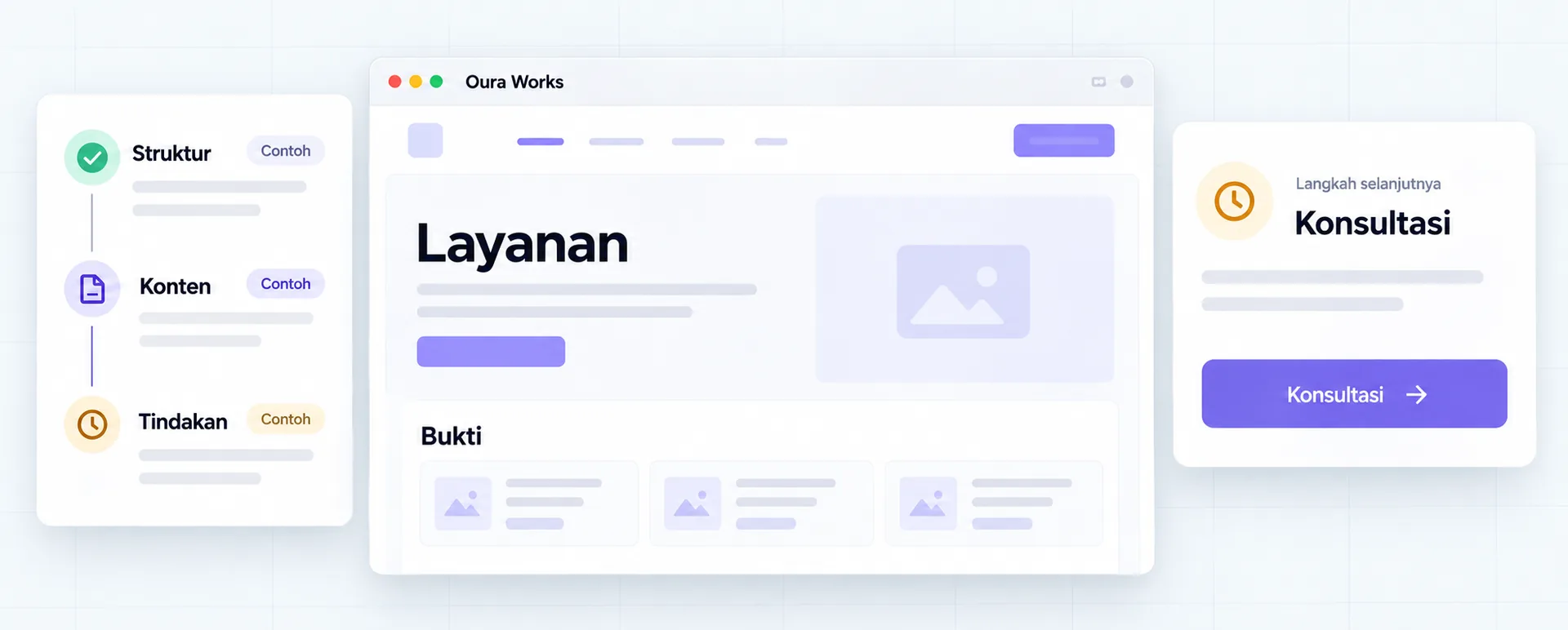Arsitektur UI/UX → konten → CTA