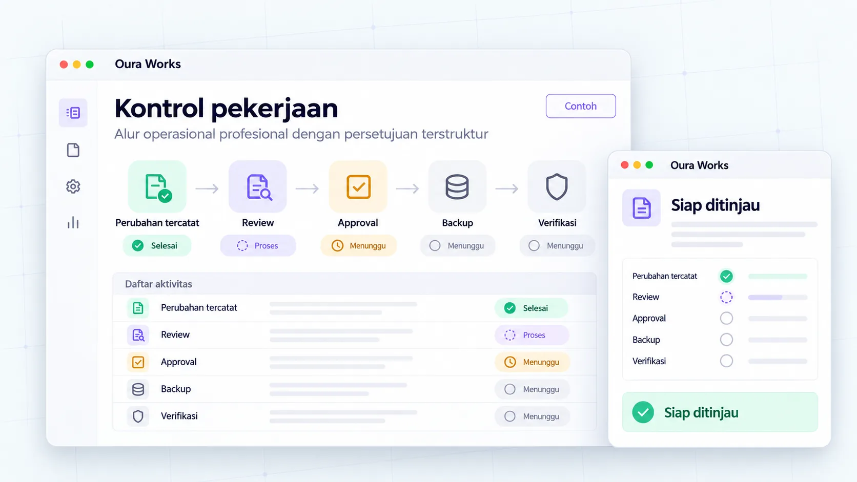 Change → approval → backup → verify