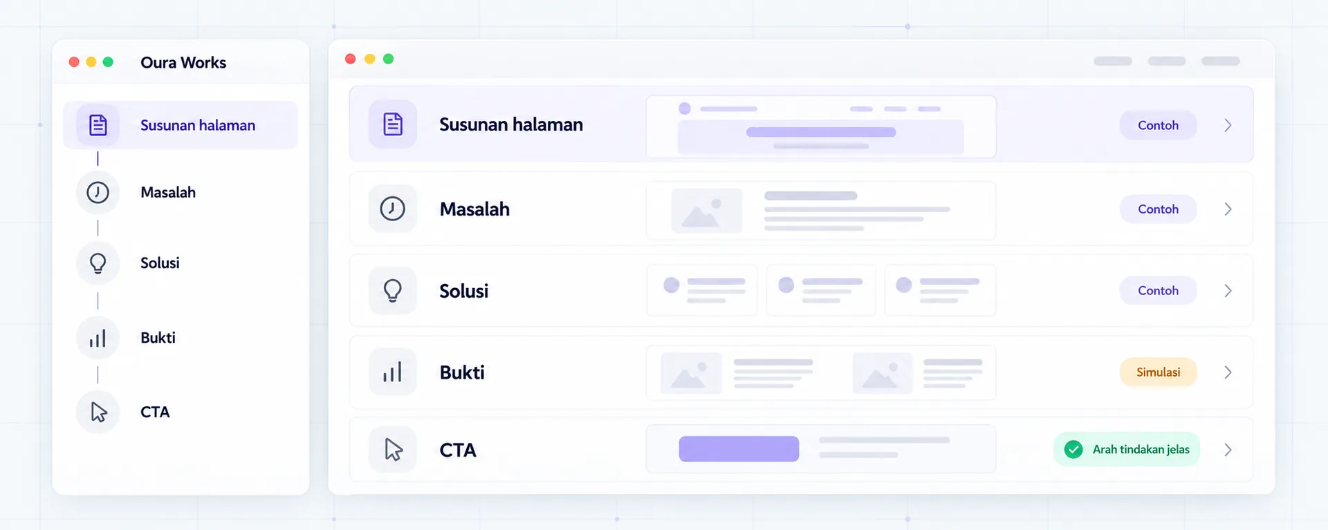 Outline → website sections → CTA