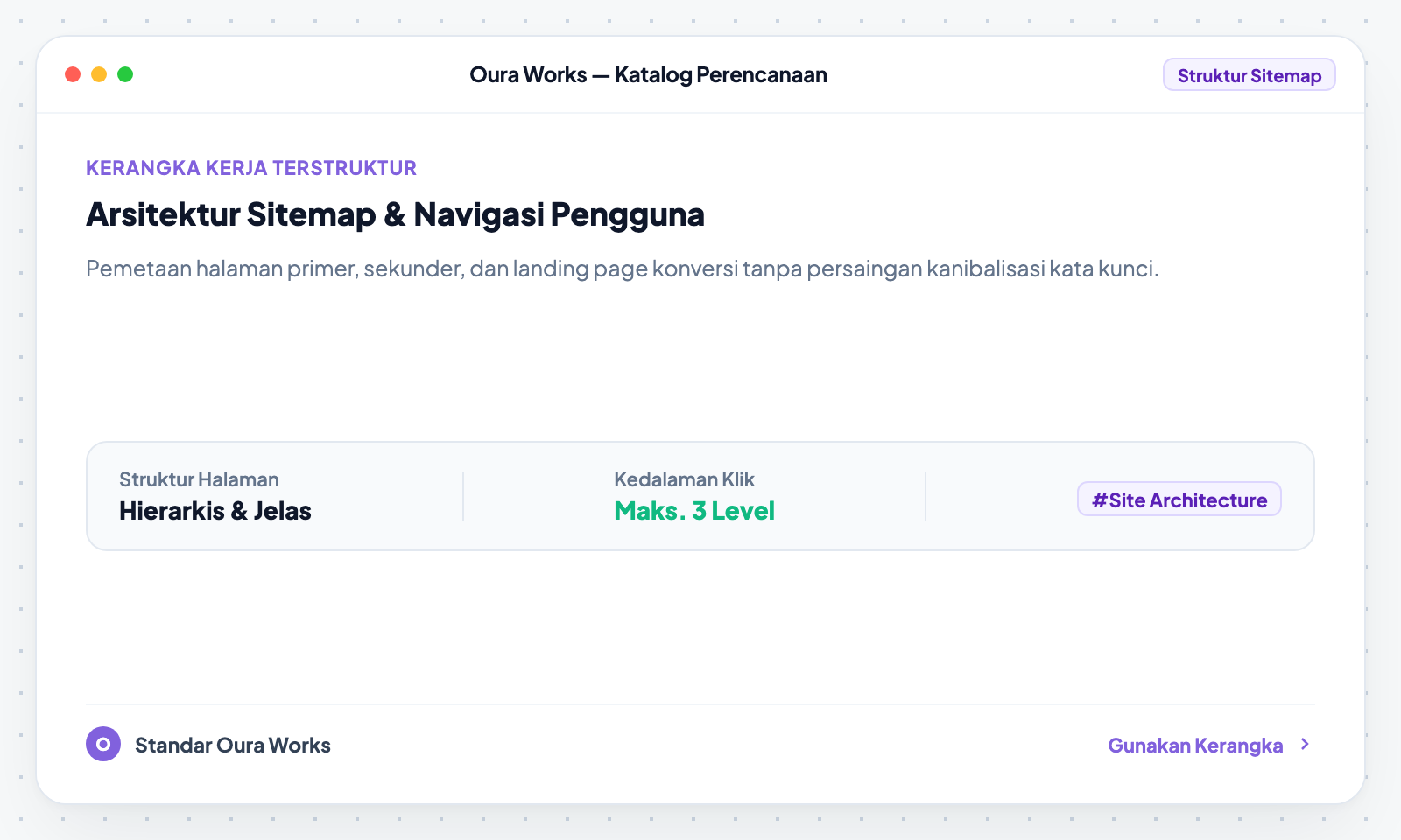 Ringkasan kebutuhan bisnis