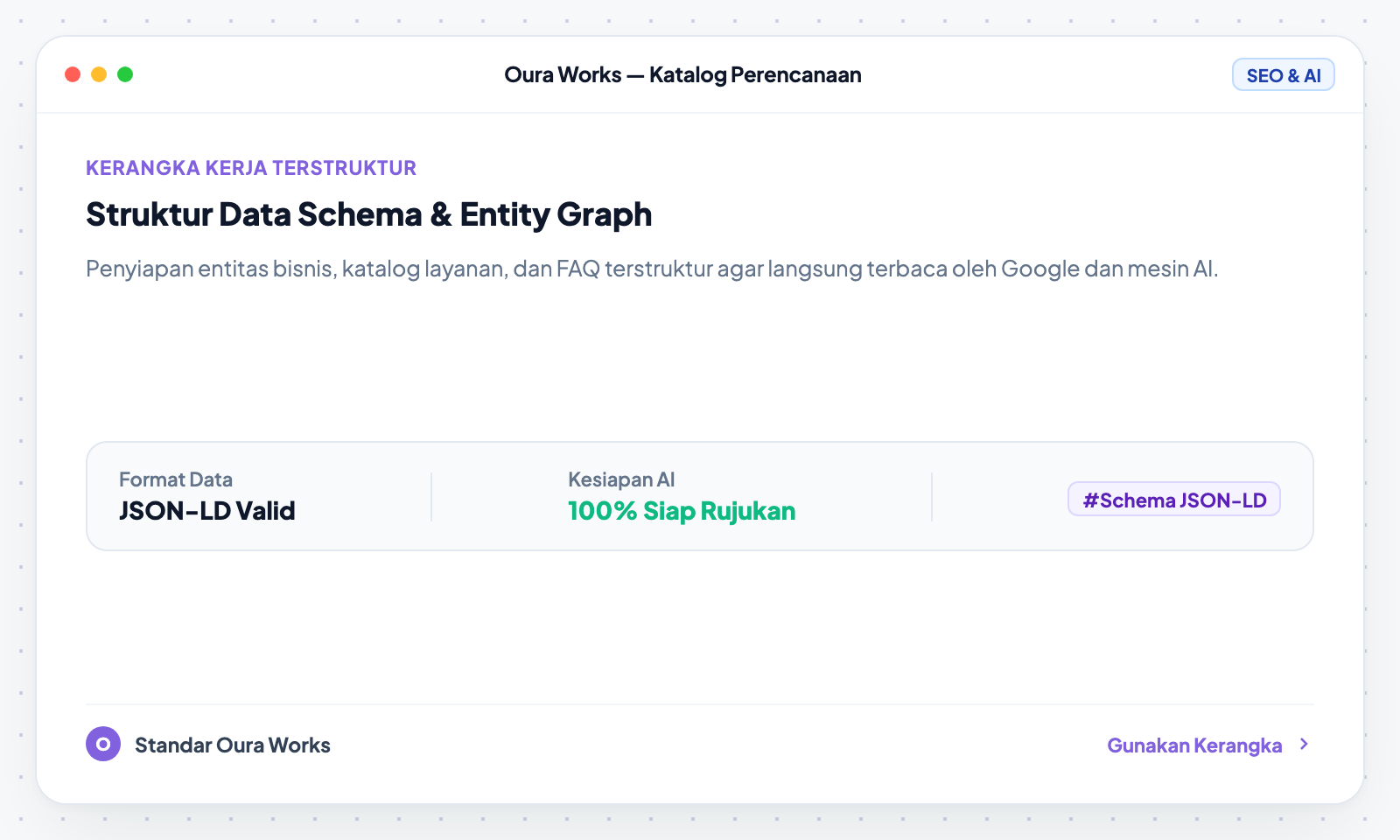 Brief halaman website