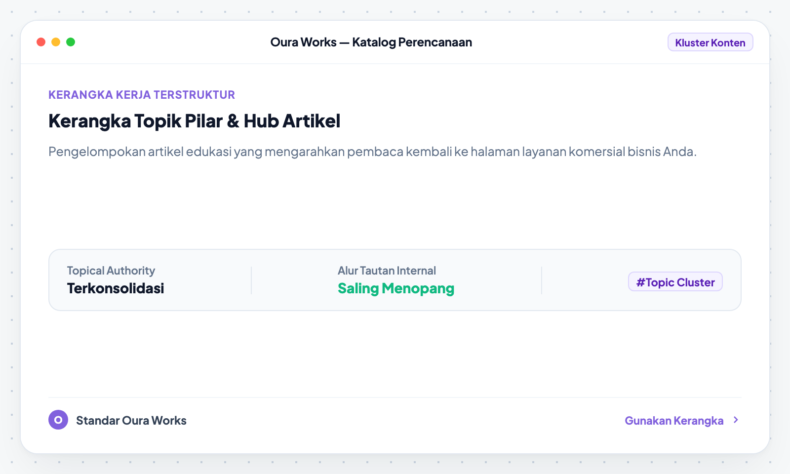 UI/UX berdasarkan perjalanan pelanggan