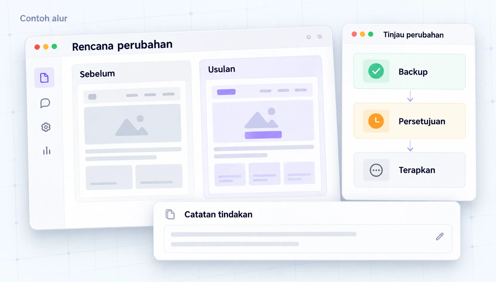 Brief tertinjau → Backup, review, terapkan → Perubahan tercatat