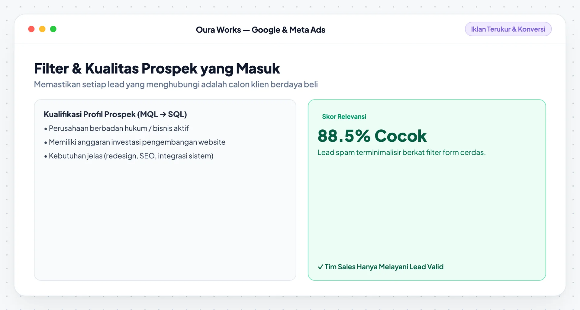Event dan formulir → pemeriksaan → keputusan