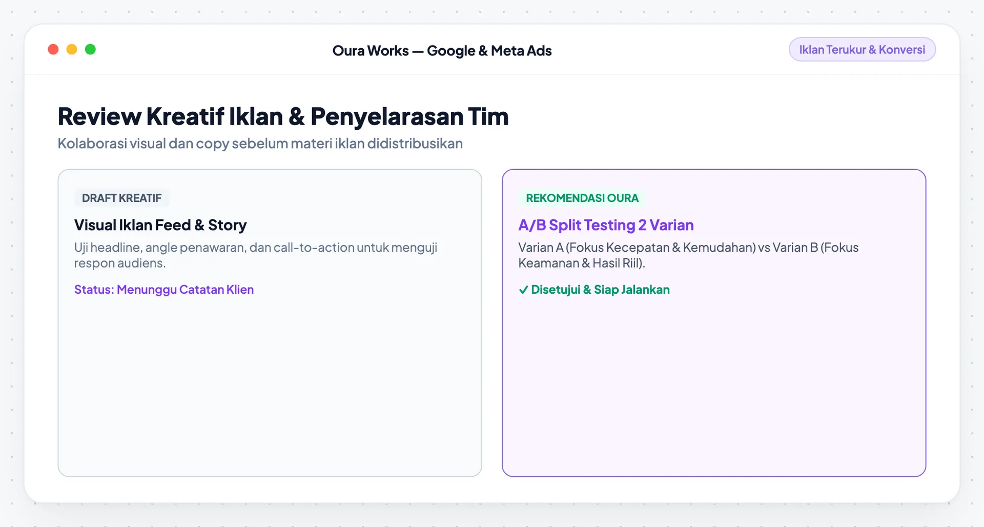 Kreatif → masukan tim → persetujuan