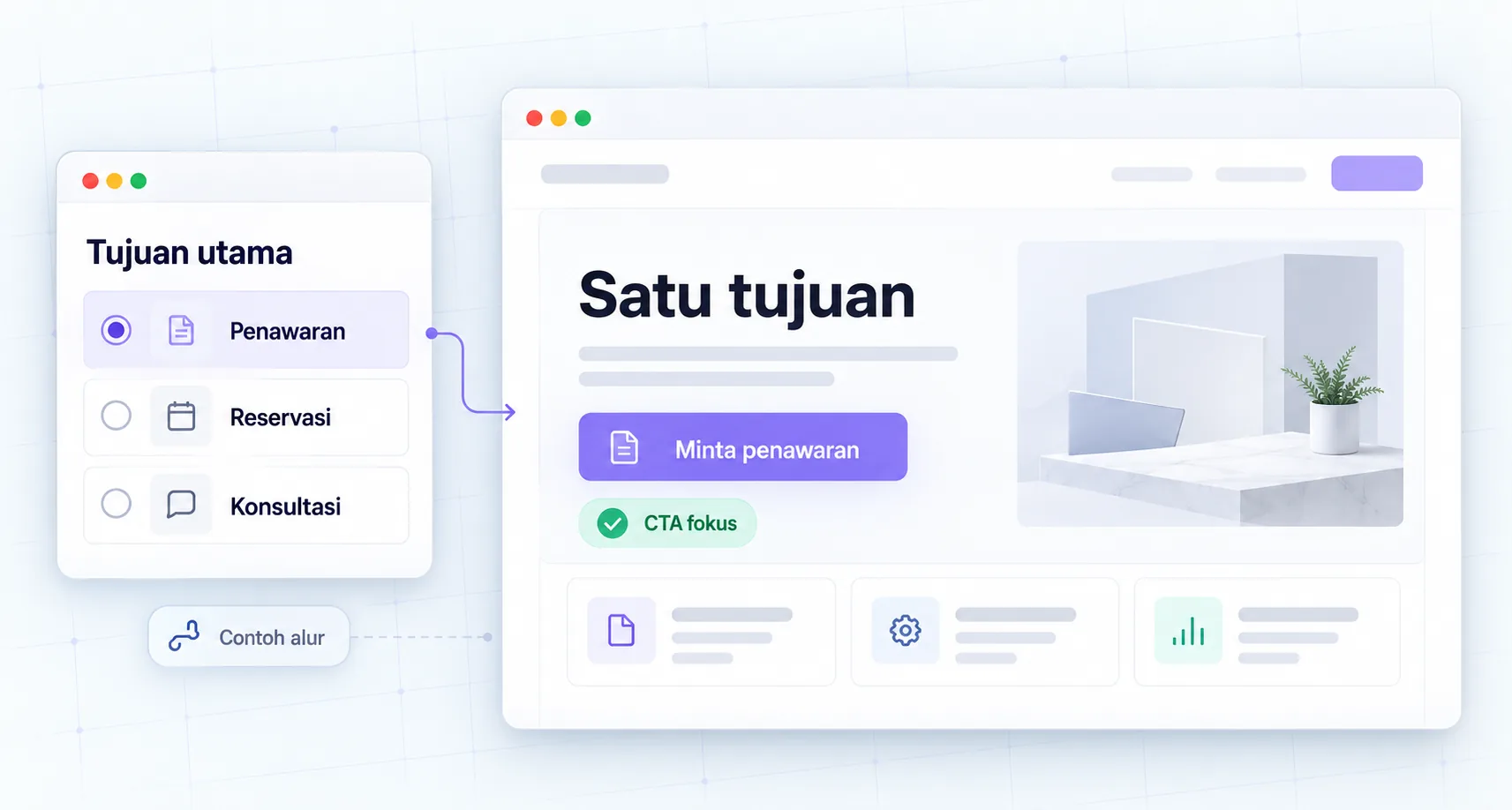 Contoh ilustrasi — Pilihan tindakan → satu CTA utama