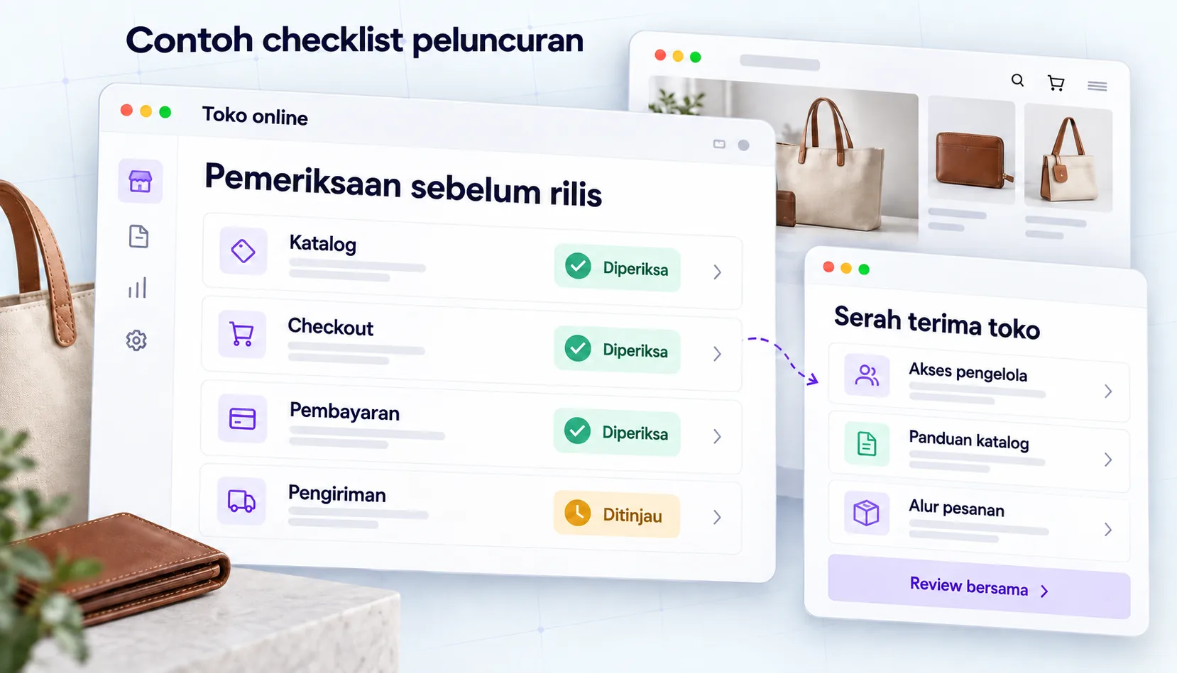 Contoh ilustrasi — Katalog dan checkout → verifikasi → serah terima