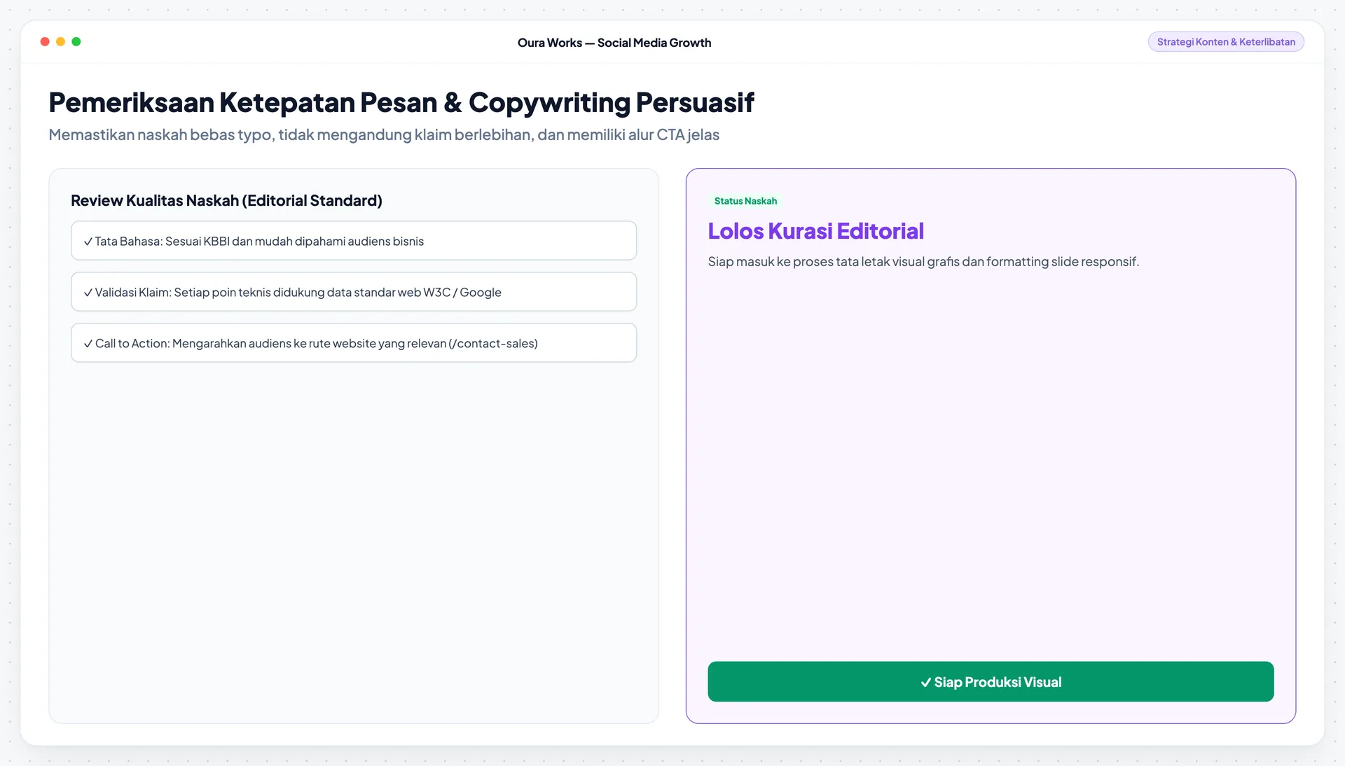 Draft → pemeriksaan pesan → review