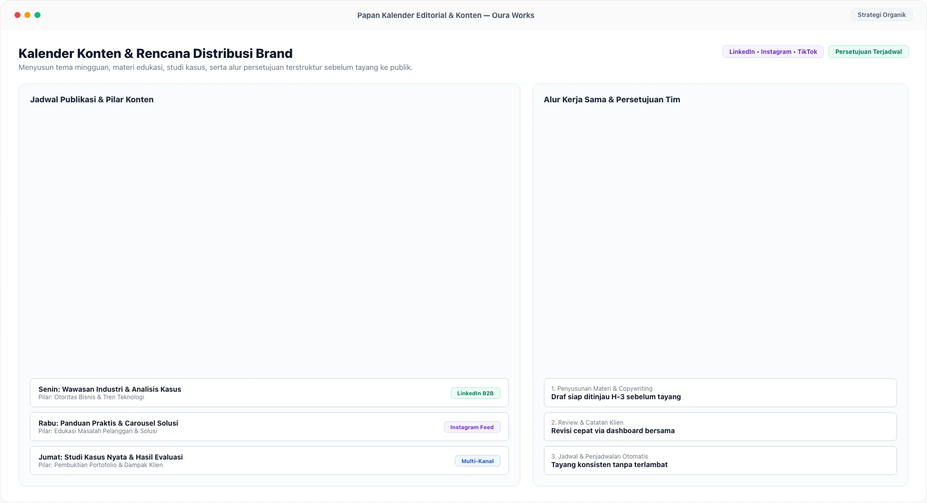 Papan Kalender Editorial & Konten — Oura Works