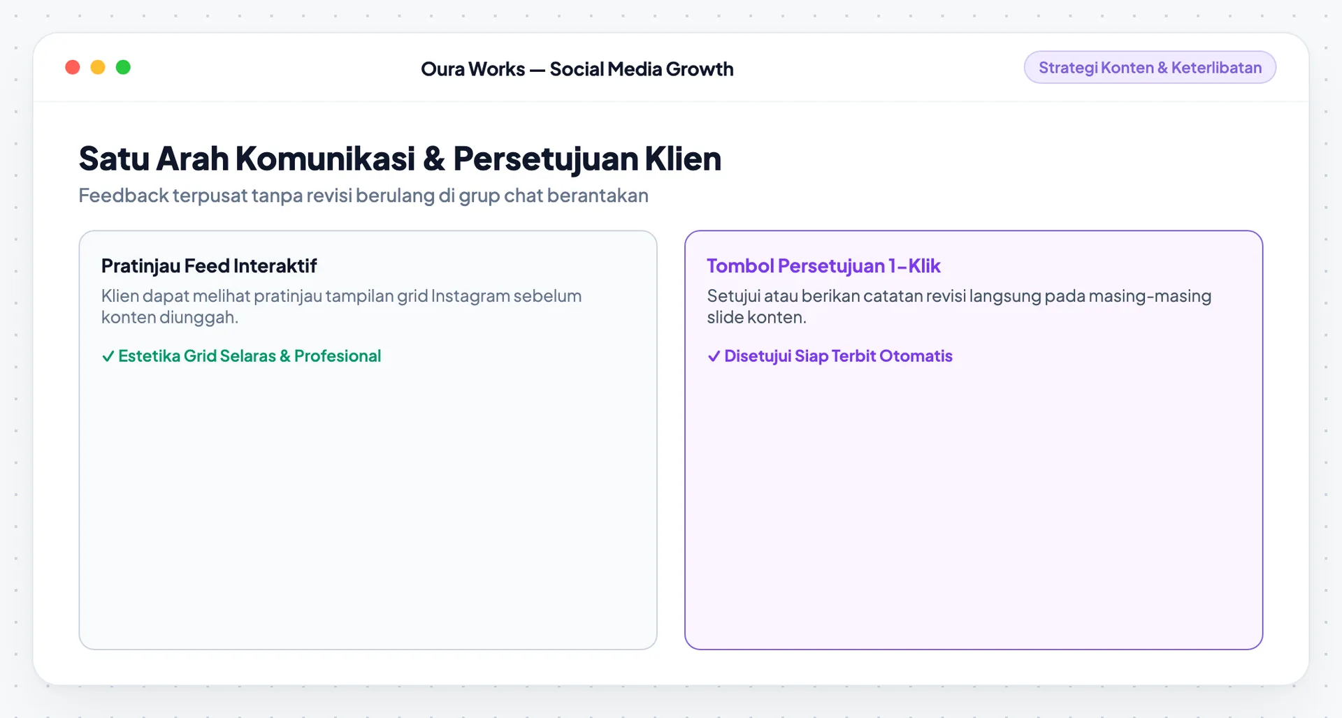 Materi → masukan tim → persetujuan
