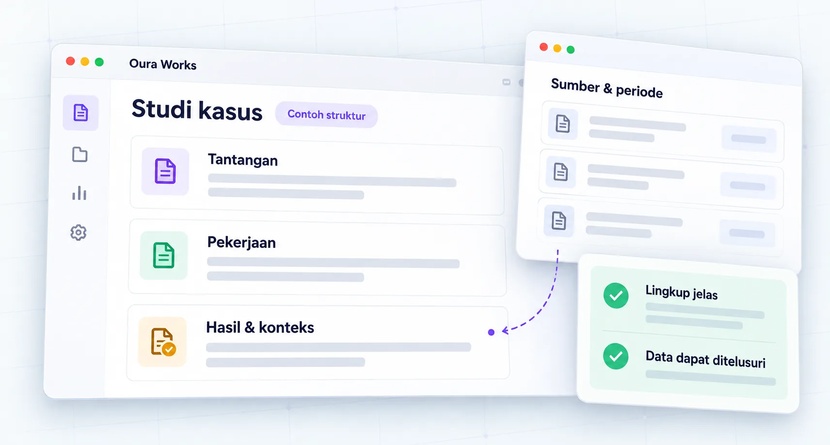 Bukti yang memudahkan evaluasi: ilustrasi contoh interface Oura Works.
