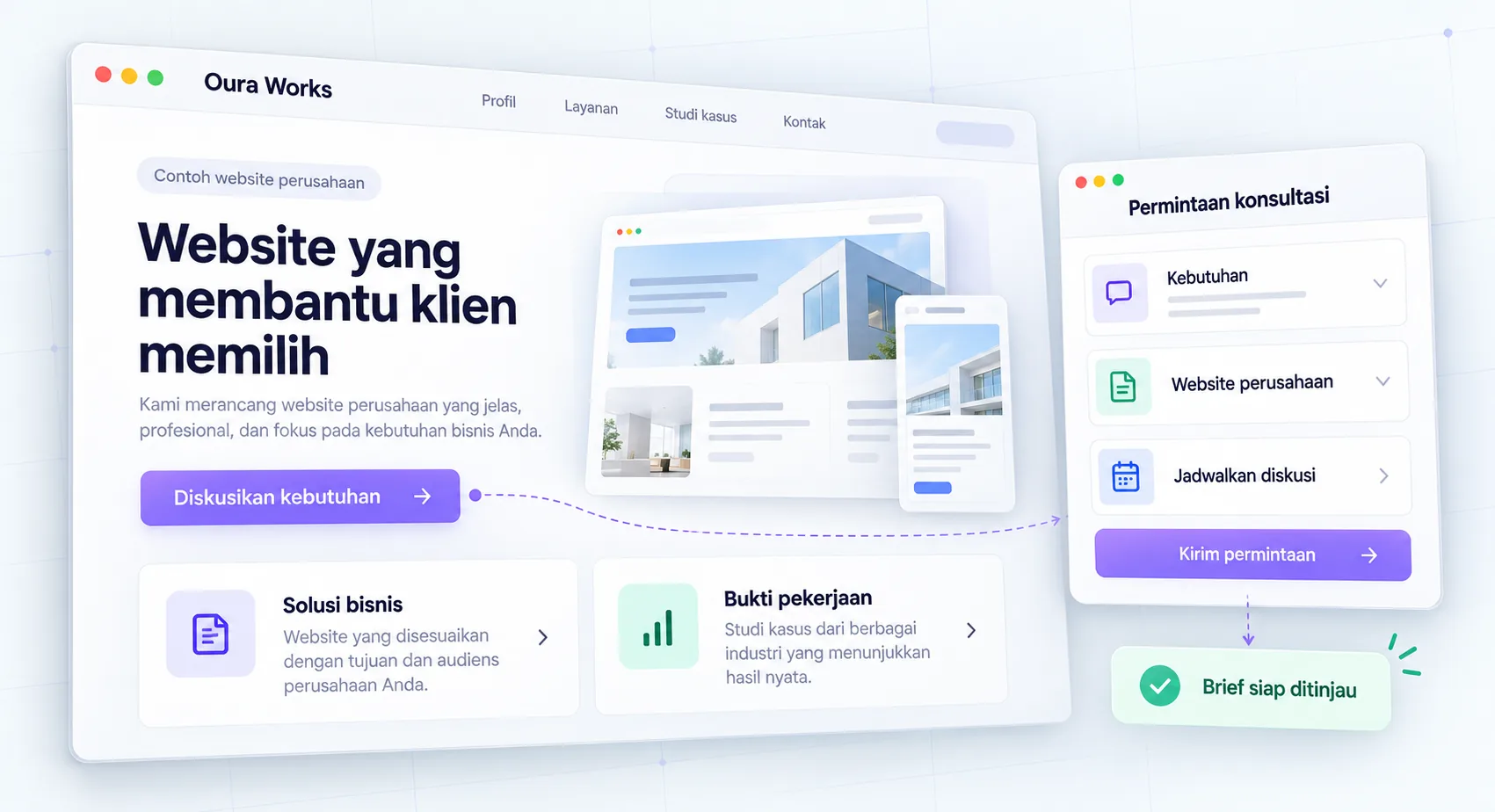 Contoh alur website perusahaan: layanan dan bukti pekerjaan menuju permintaan konsultasi.