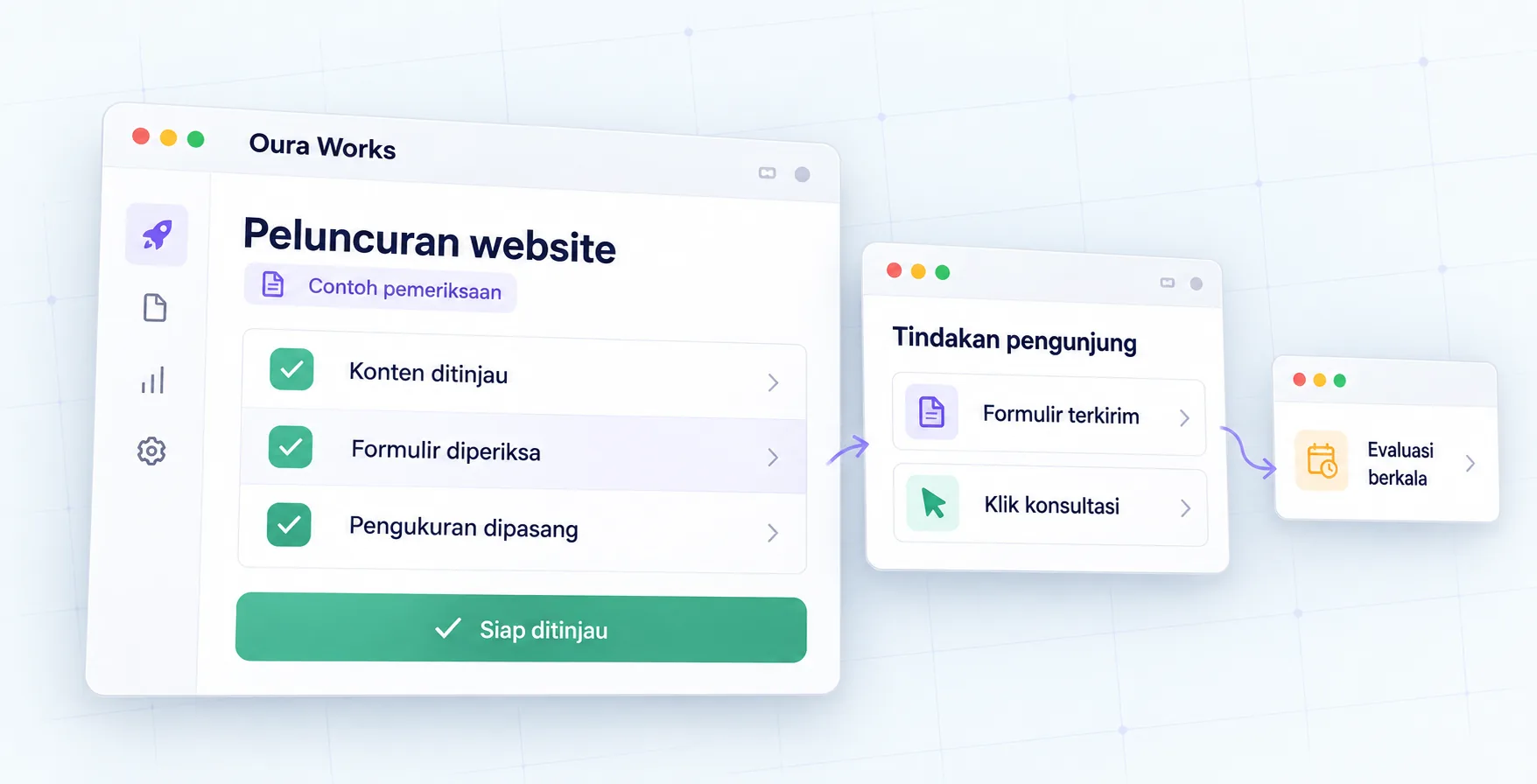 Luncurkan dan ukur: ilustrasi contoh interface Oura Works.