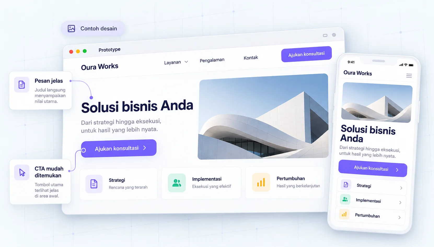 Rancang pesan dan antarmuka: ilustrasi contoh interface Oura Works.