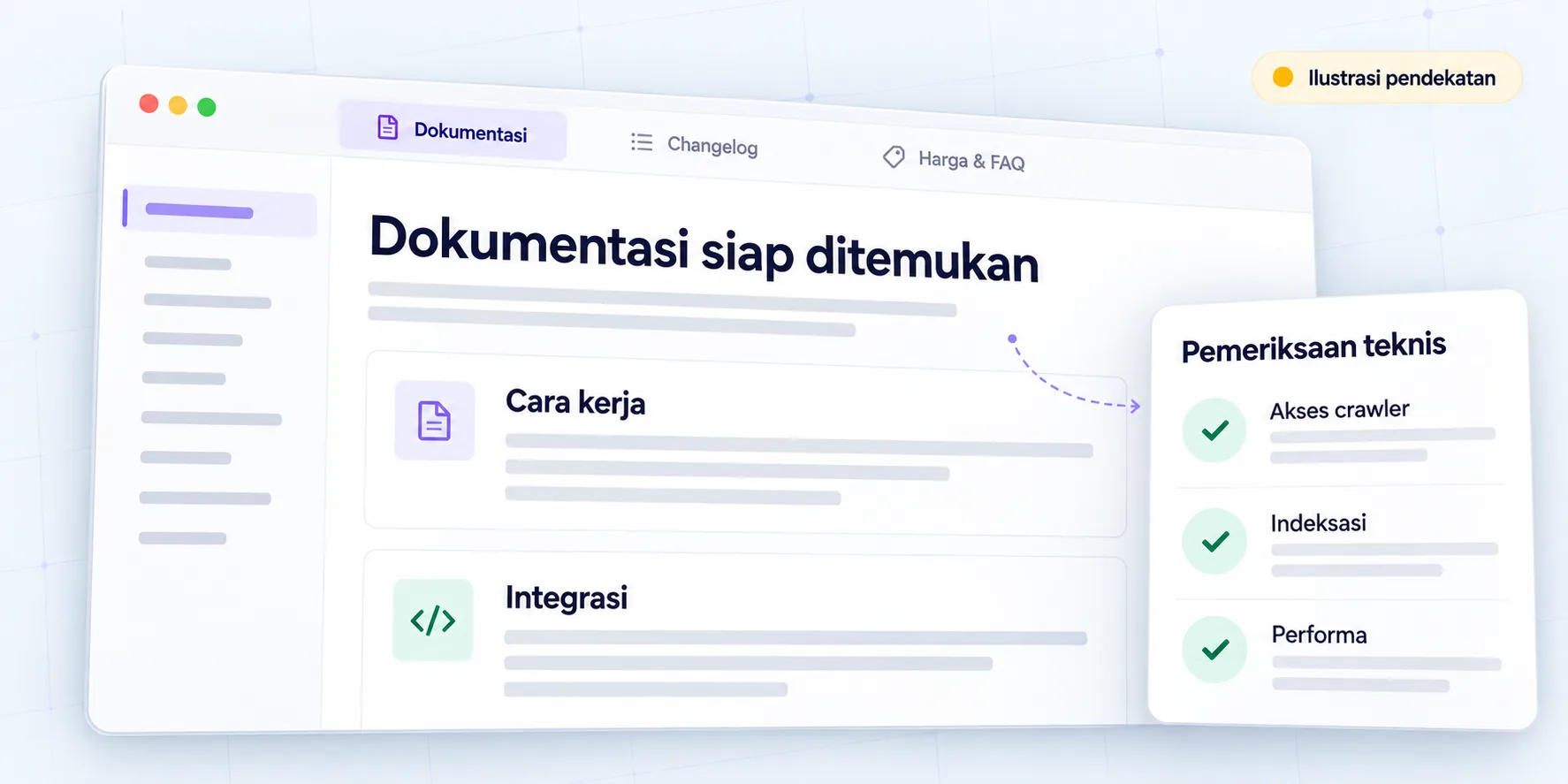 Ilustrasi pendekatan SaaS: dokumentasi, changelog, dan informasi harga ditata bersama pemeriksaan akses crawler, indeksasi, serta performa.
