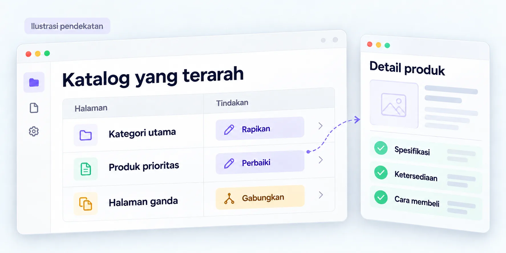 Ilustrasi pendekatan katalog e-commerce: merapikan kategori, memperbaiki produk prioritas, dan menggabungkan halaman ganda.